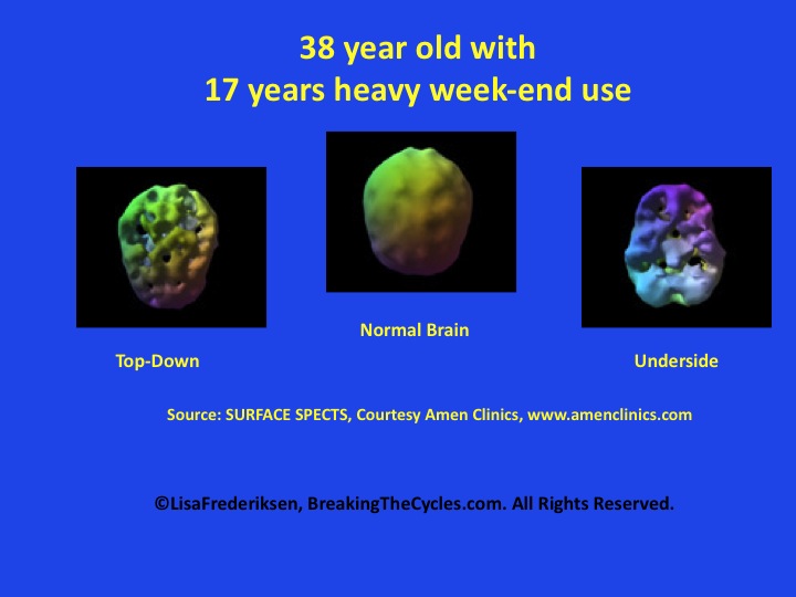 BreakingTheCycles.com