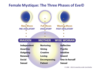 the female mystique the female mystique