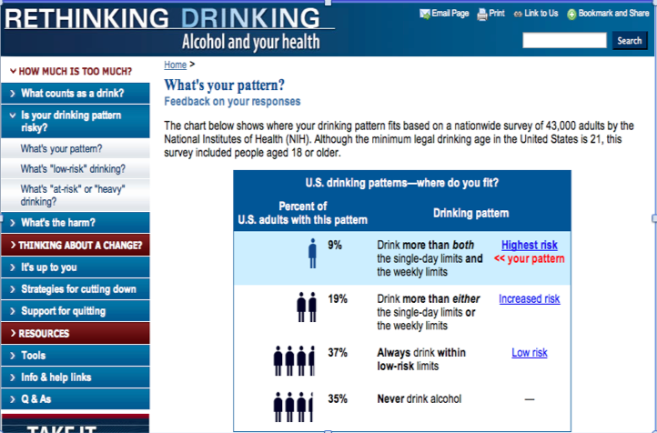 Lisa Frederiksen explains harm reduction when it comes to problematic drinking.